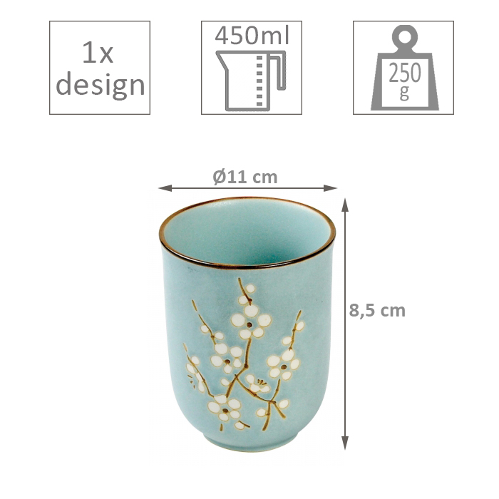 Tasse Ø8,5cm Soshun