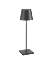 Lampe de table Ø11xH38cm Dark Grey Poldina